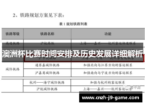 澳洲杯比赛时间安排及历史发展详细解析