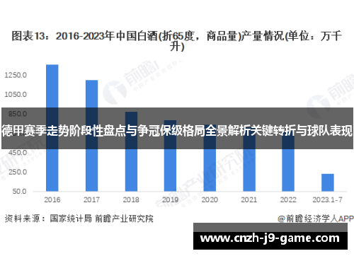 德甲赛季走势阶段性盘点与争冠保级格局全景解析关键转折与球队表现