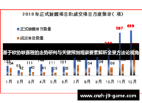 基于欧协联赛程的走势研判与关键预测观察要素解析全景方法论视角