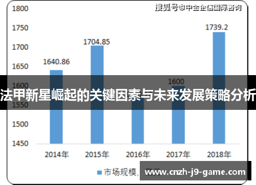 法甲新星崛起的关键因素与未来发展策略分析