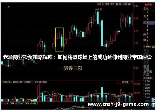 老詹商业投资策略解密：如何将篮球场上的成功延伸到商业帝国建设