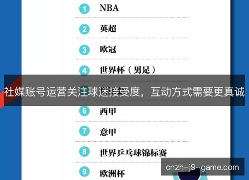 社媒账号运营关注球迷接受度，互动方式需要更真诚